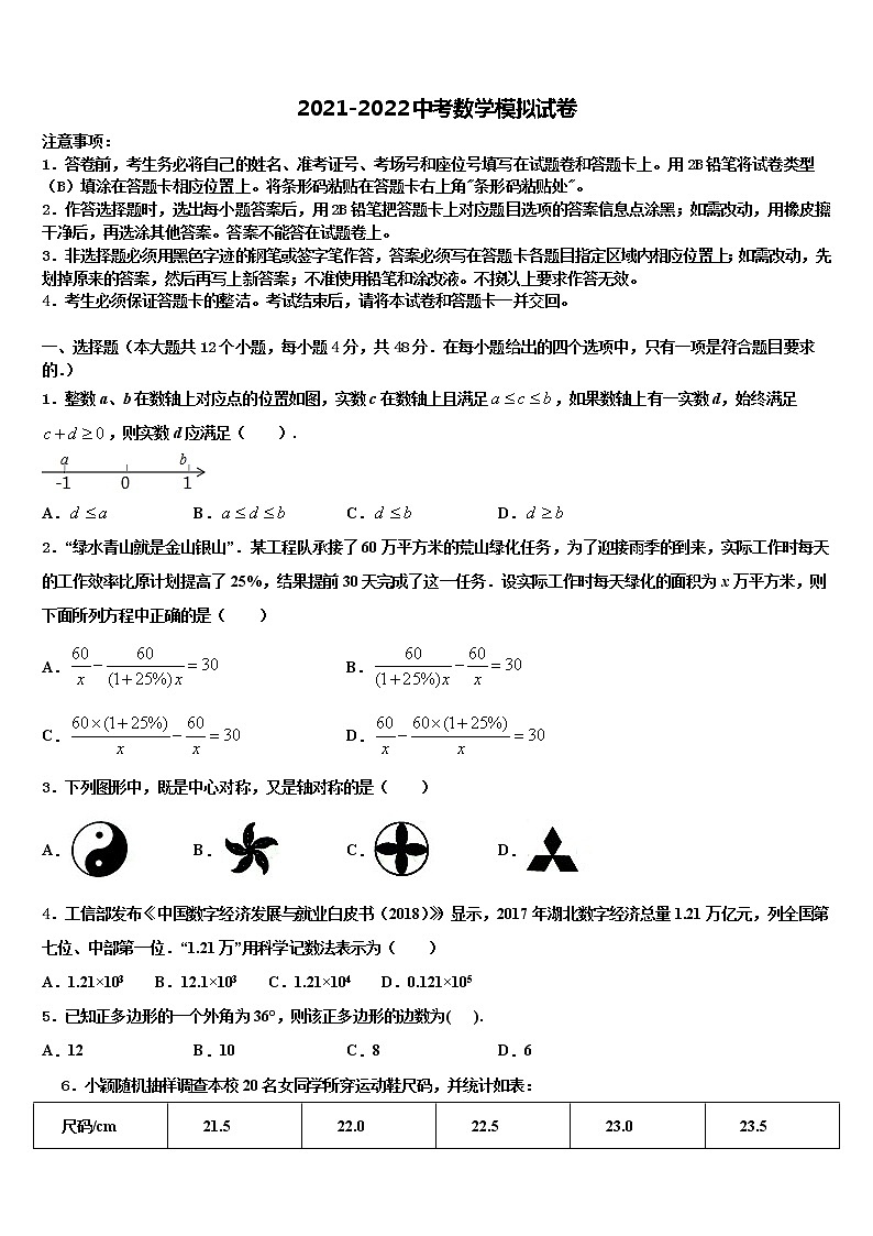 2022年山东省青州市市级名校中考一模数学试题含解析第1页