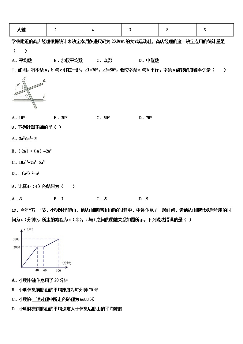 2022年山东省青州市市级名校中考一模数学试题含解析第2页