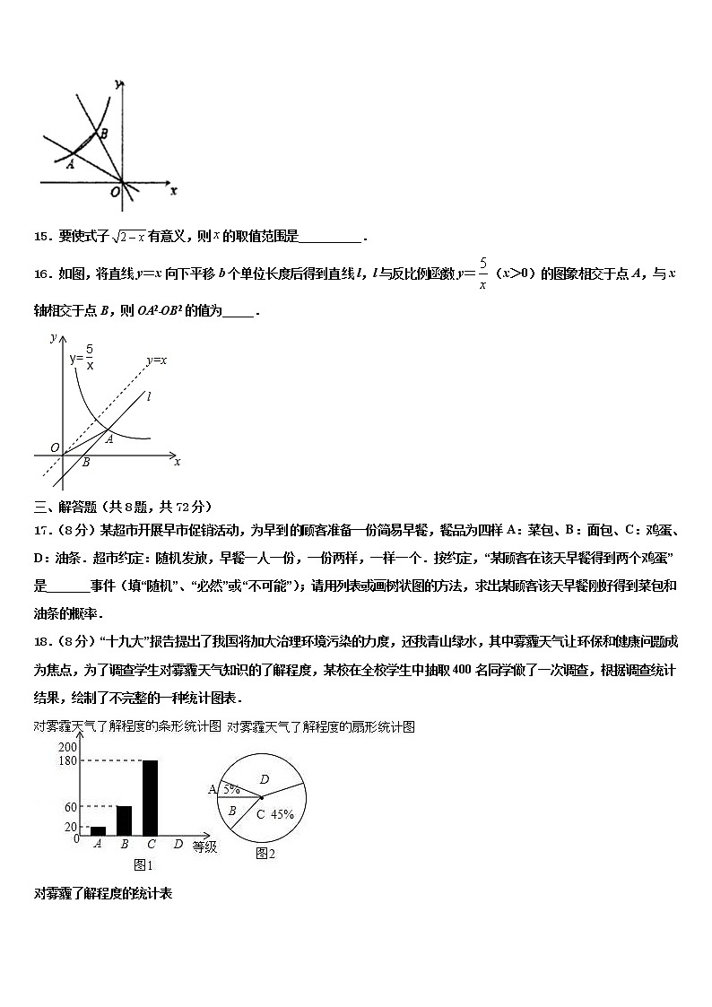 2022年山东省潍坊市寿光市、安丘市市级名校中考试题猜想数学试卷含解析第3页