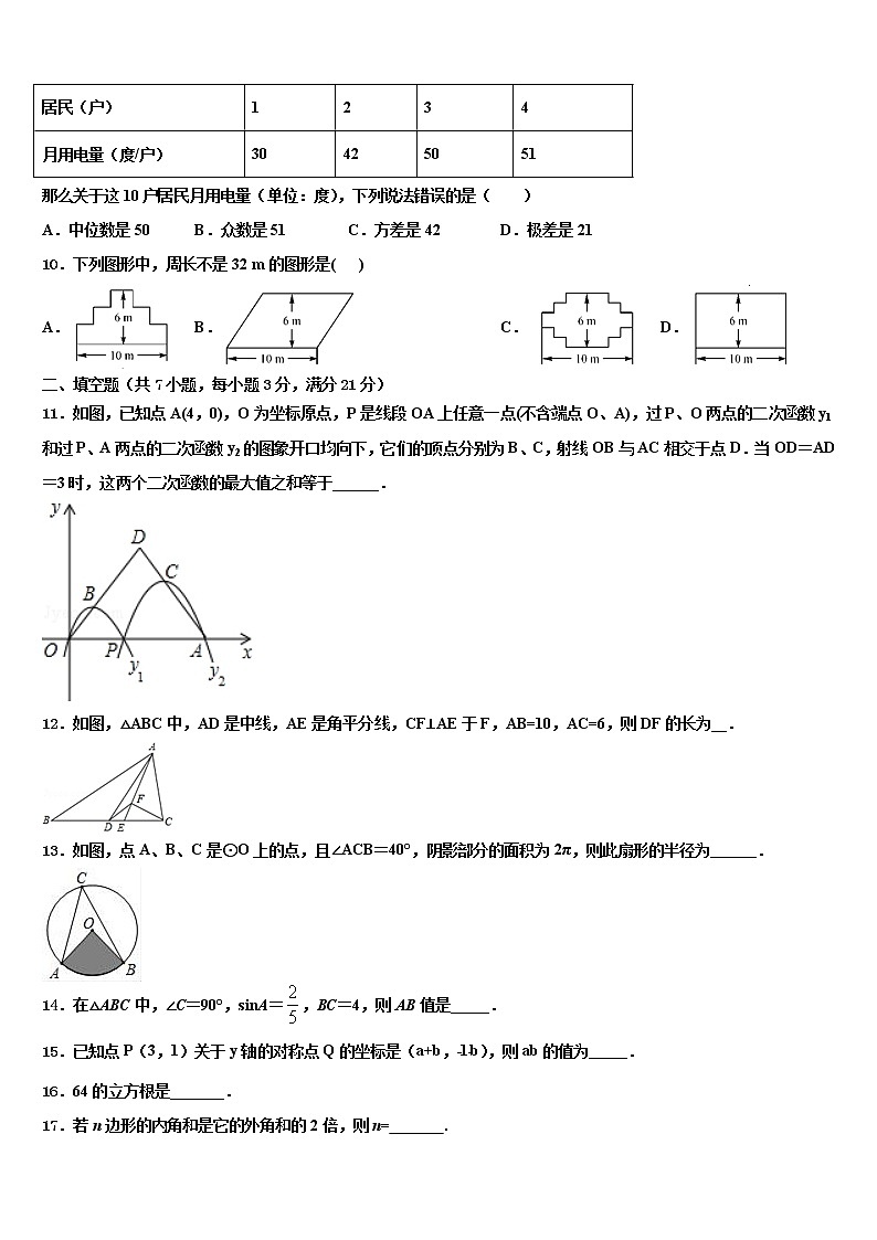 2022年陕西省榆林市米脂县重点中学初中数学毕业考试模拟冲刺卷含解析03