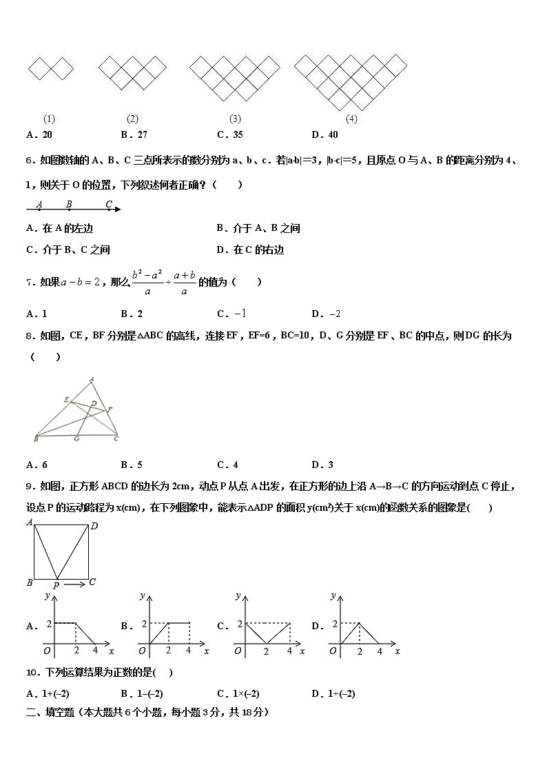2022年云南省玉溪市红塔区第一区重点中学中考数学全真模拟试卷含解析02