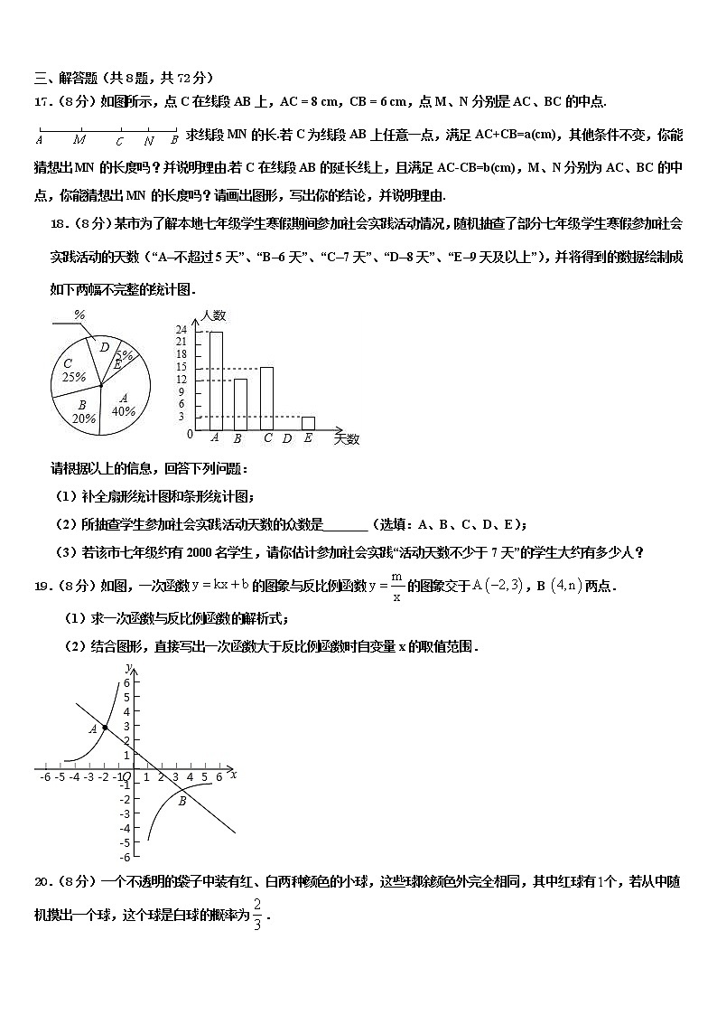 2022年云南省盐津县达标名校中考数学全真模拟试题含解析03