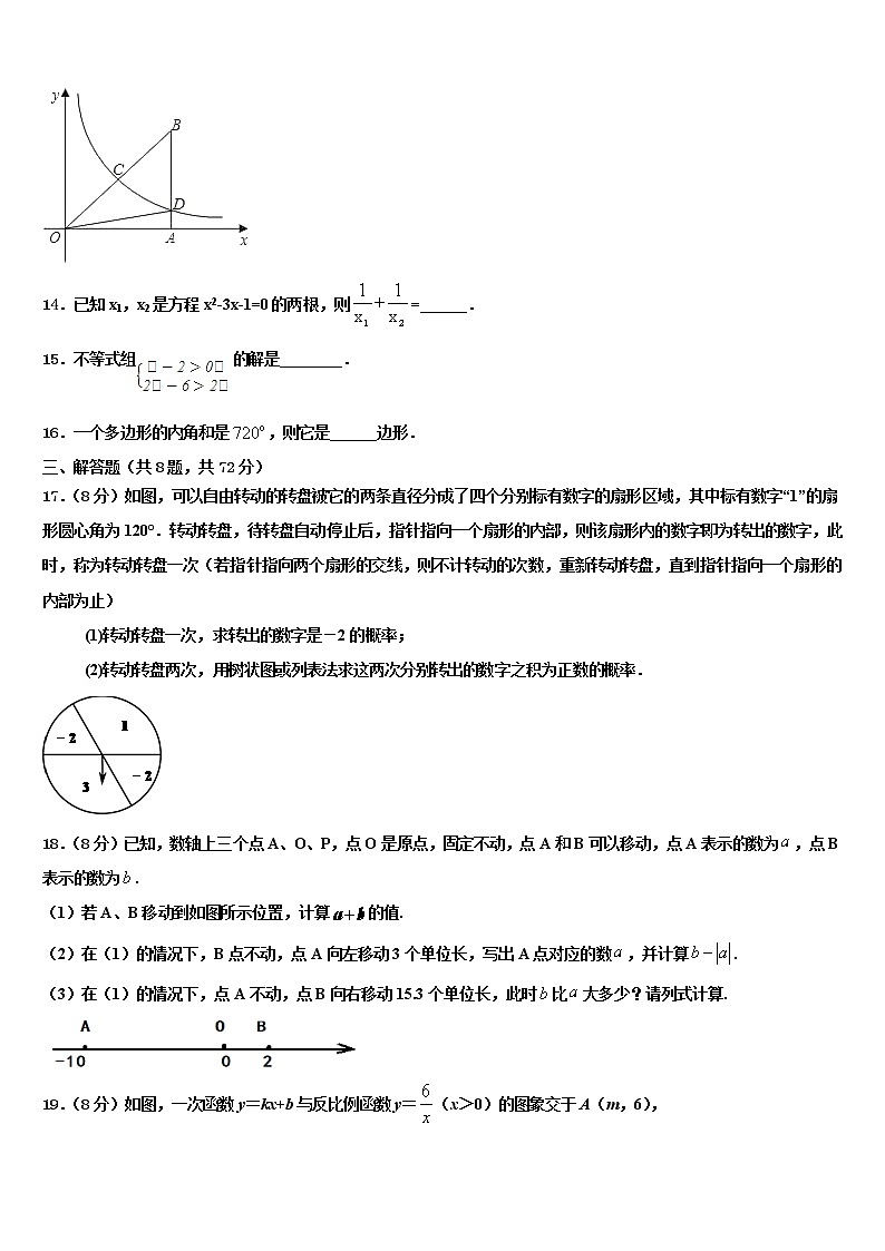 2022年云南省红河哈尼族彝族自治州泸西县市级名校初中数学毕业考试模拟冲刺卷含解析03