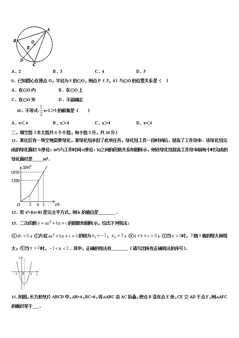 2022年浙江省嘉兴市六校联考中考数学适应性模拟试题含解析第3页