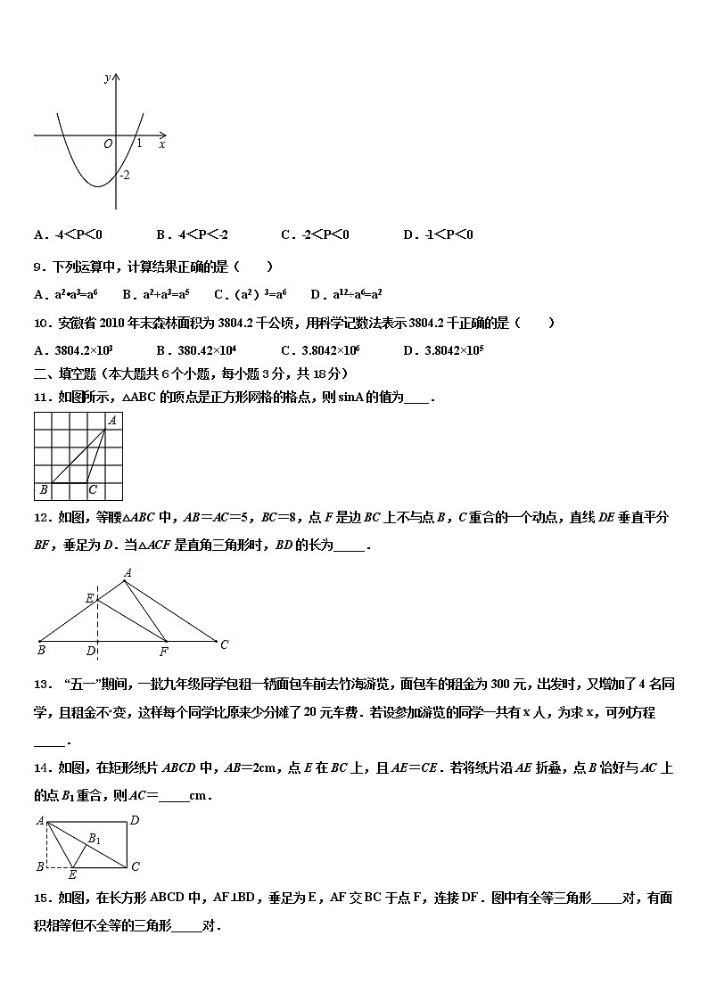 2022年云南省巍山县中考冲刺卷数学试题含解析03