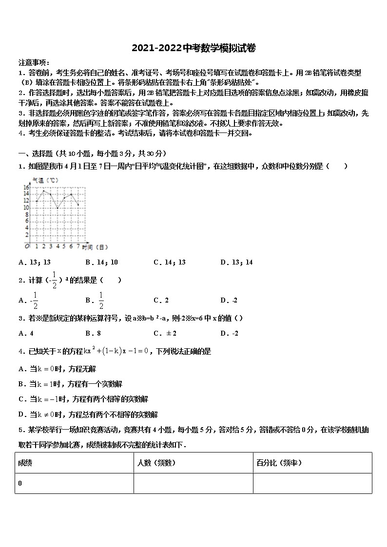 2022年浙江杭州拱墅锦绣育才达标名校中考考前最后一卷数学试卷含解析01