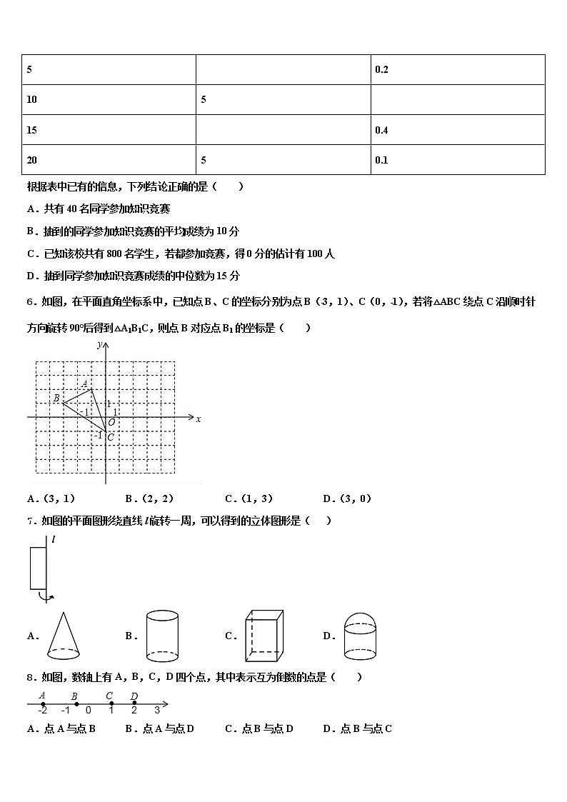 2022年浙江杭州拱墅锦绣育才达标名校中考考前最后一卷数学试卷含解析02
