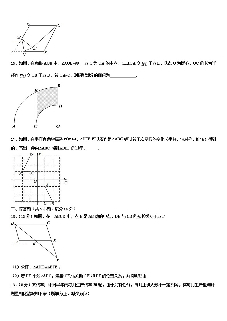 2022年云南省曲靖市沾益县重点名校中考数学模试卷含解析03