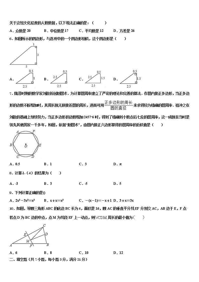 2022年通化市重点中学中考五模数学试题含解析第2页