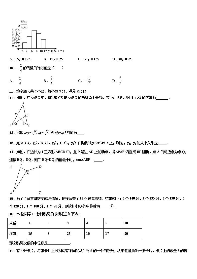 2022年新疆乌鲁木齐第十三中学中考二模数学试题含解析第3页