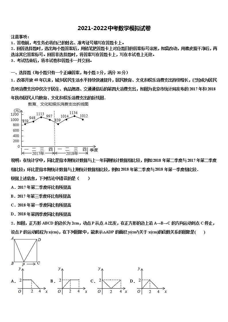 2022年云南省临沧市临翔区第一中学初中数学毕业考试模拟冲刺卷含解析01