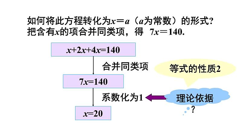 人教版七年级数学上册课件--3.2 解一元一次方程（一）——合并同类项与移项第7页