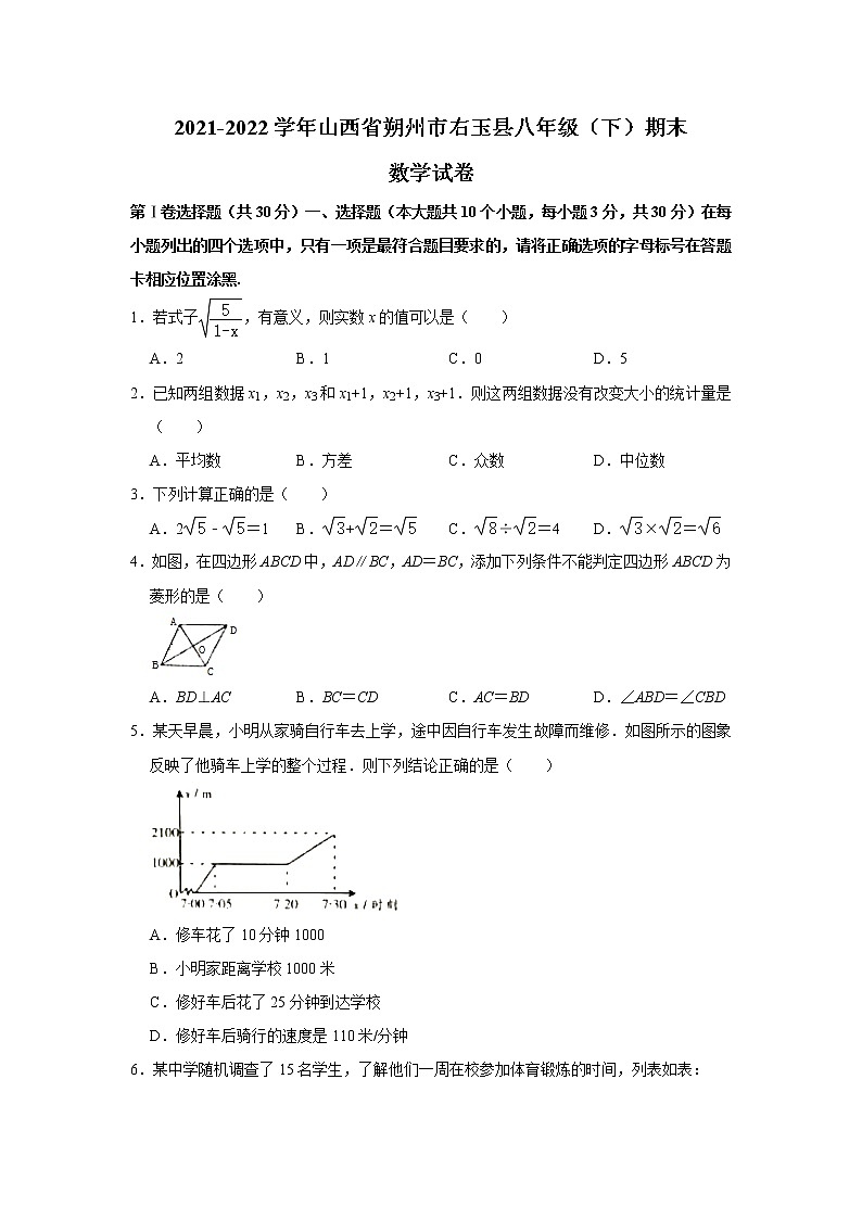 山西省朔州市右玉县2021-2022学年八年级下学期期末学科素养监测数学试卷(含答案)01