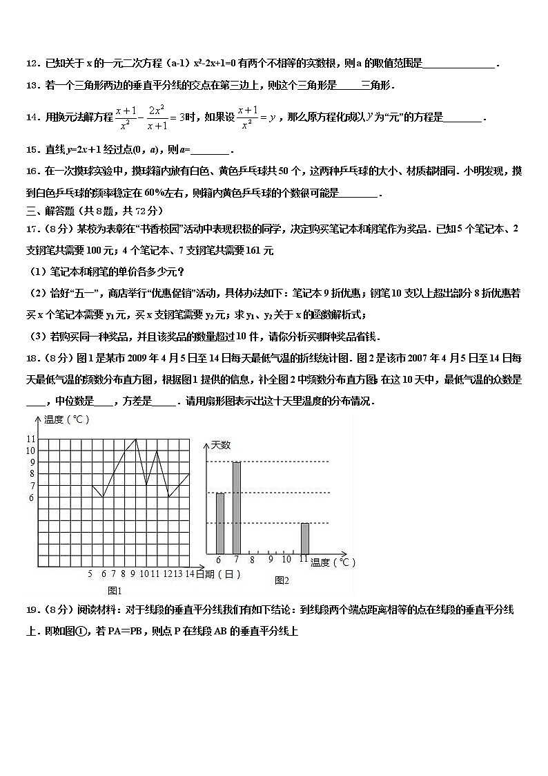 2022年四川省宜宾市名校中考适应性考试数学试题含解析03