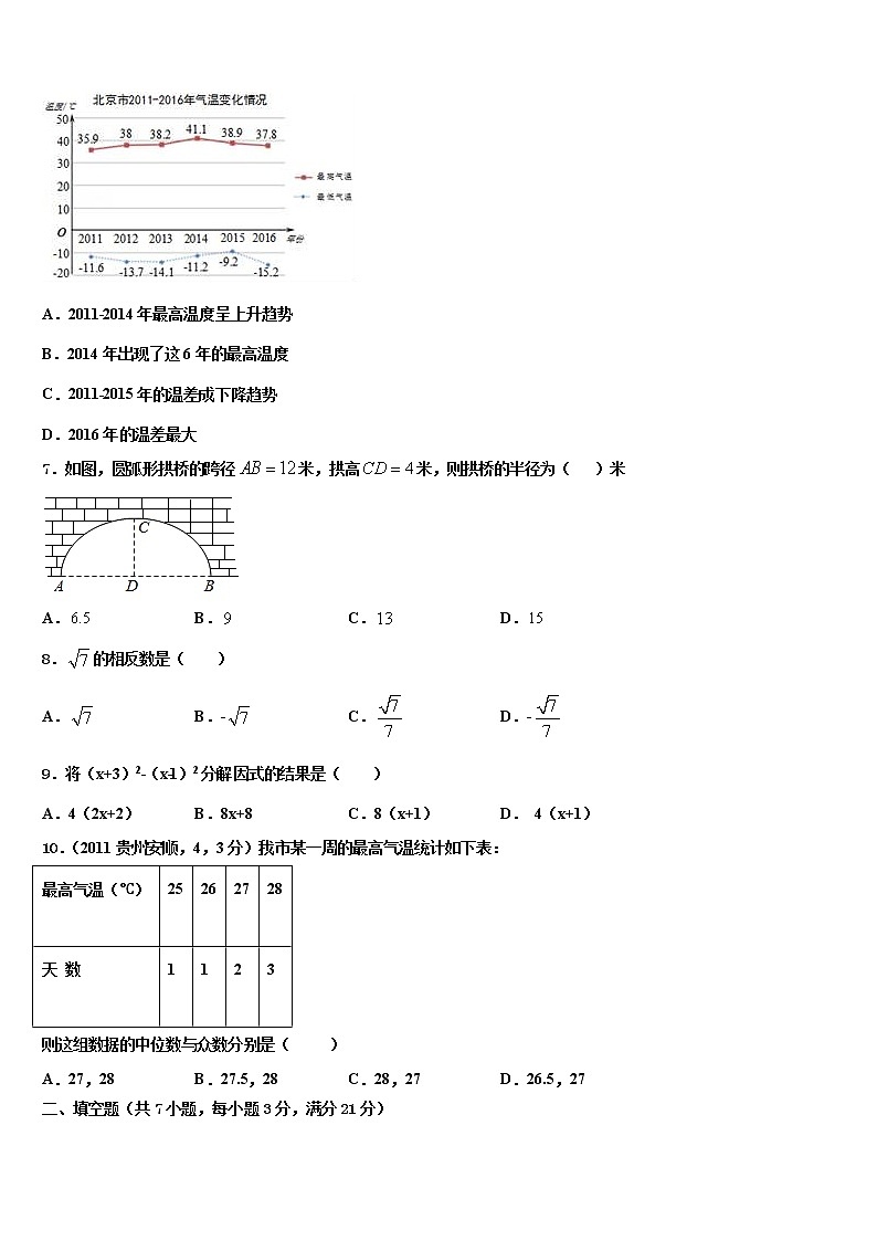 2022年新疆奎屯市第八中学中考数学模拟试题含解析02