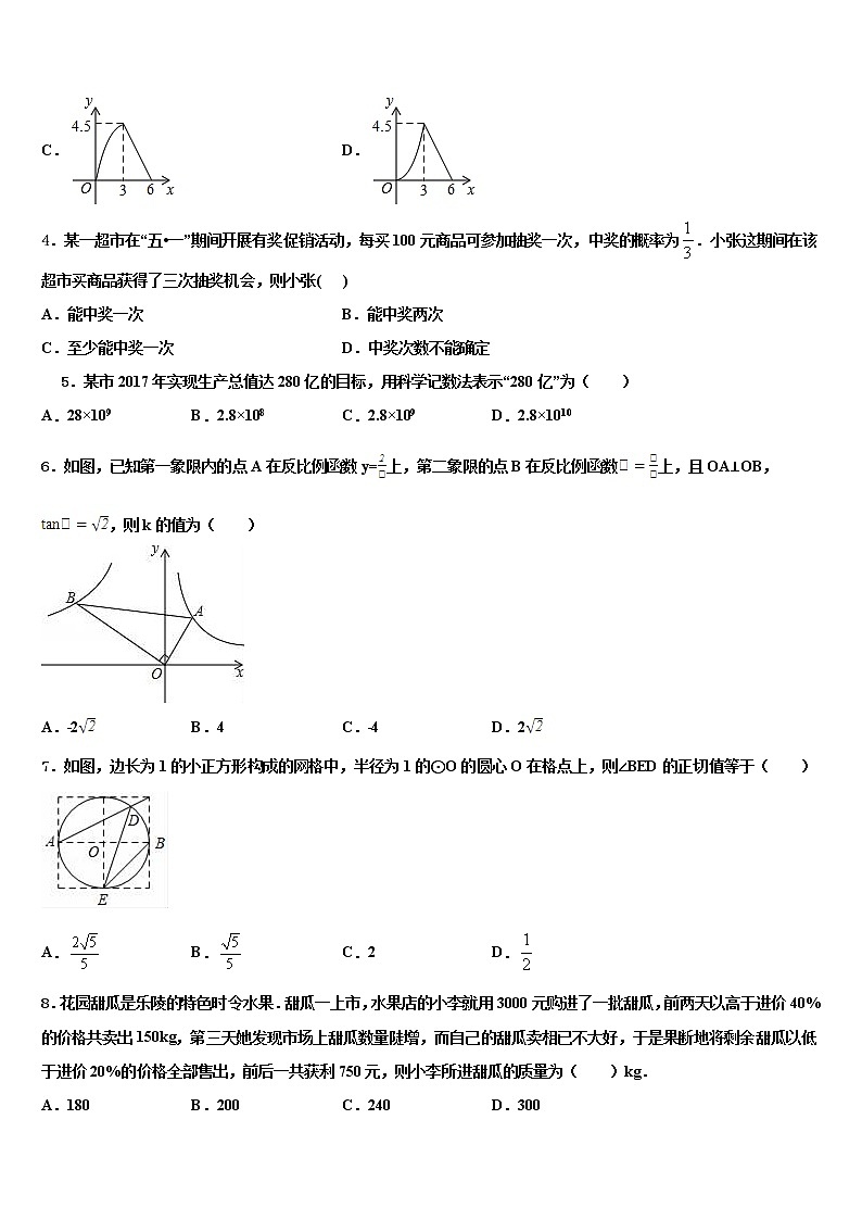 2022年温州市重点中学中考冲刺卷数学试题含解析第2页