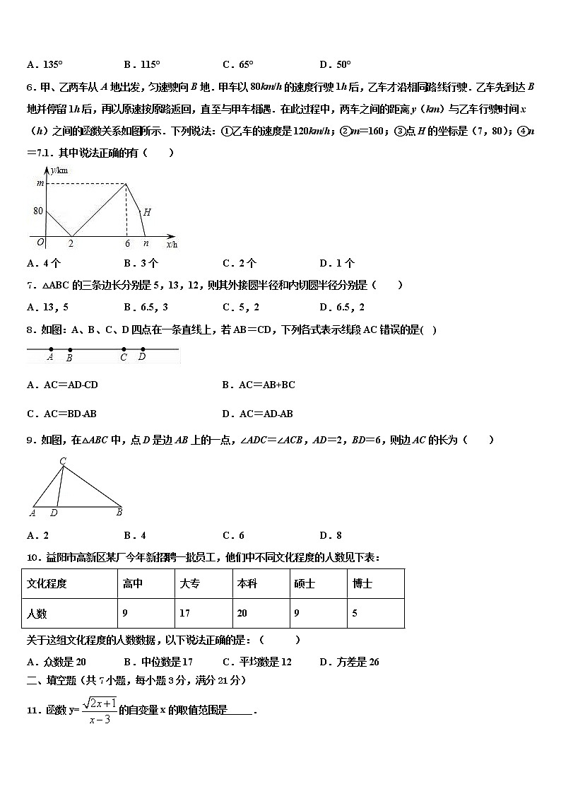 2022年天津市部分区（五区县中考数学最后一模试卷含解析第2页
