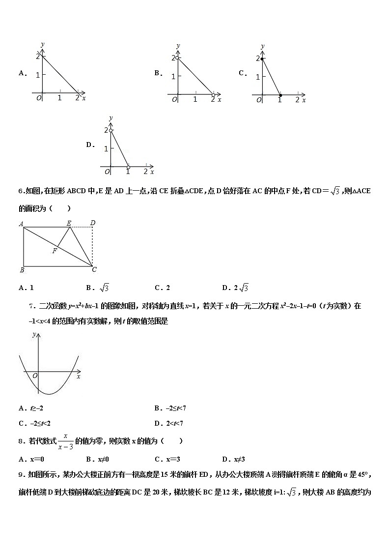 2022年西藏达孜县重点中学中考数学最后冲刺浓缩精华卷含解析第2页