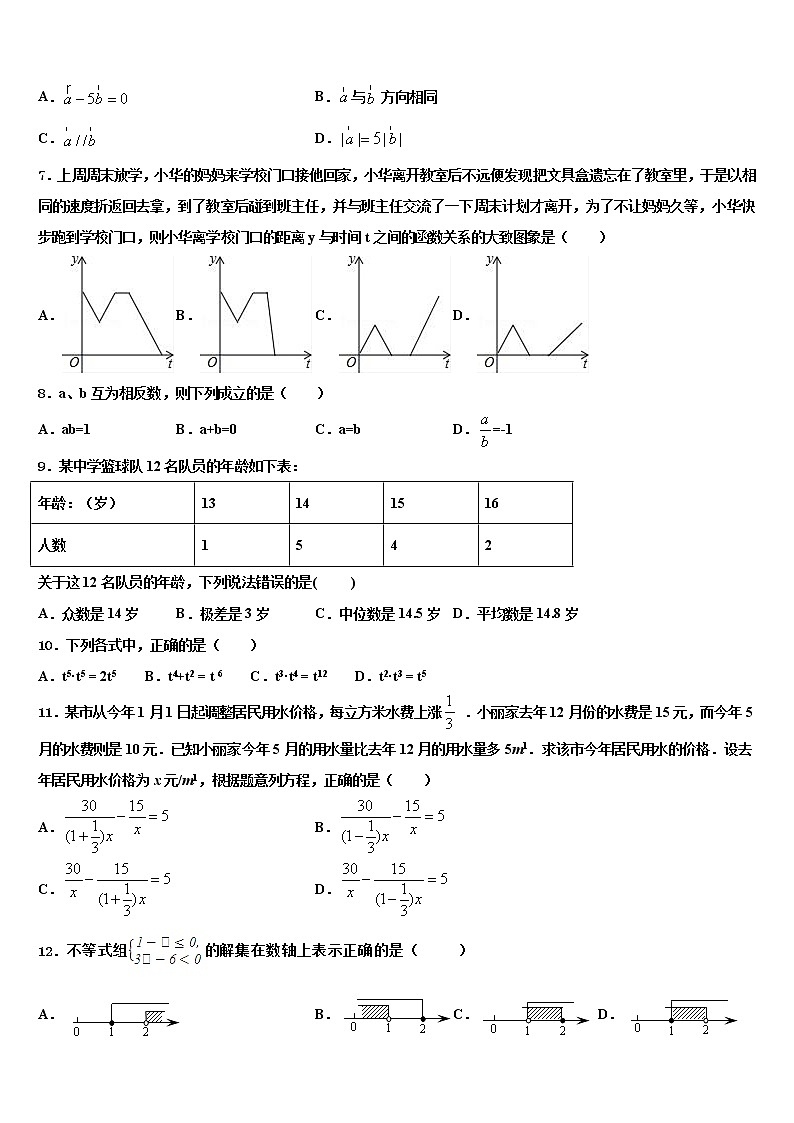 2022年四川省眉山市龙正区重点达标名校中考数学押题卷含解析第2页