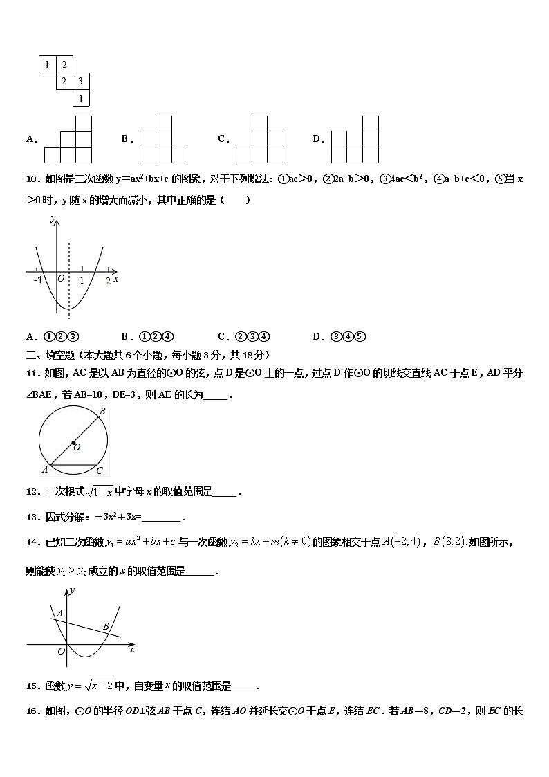 2022年四川省资阳市中考试题猜想数学试卷含解析第3页
