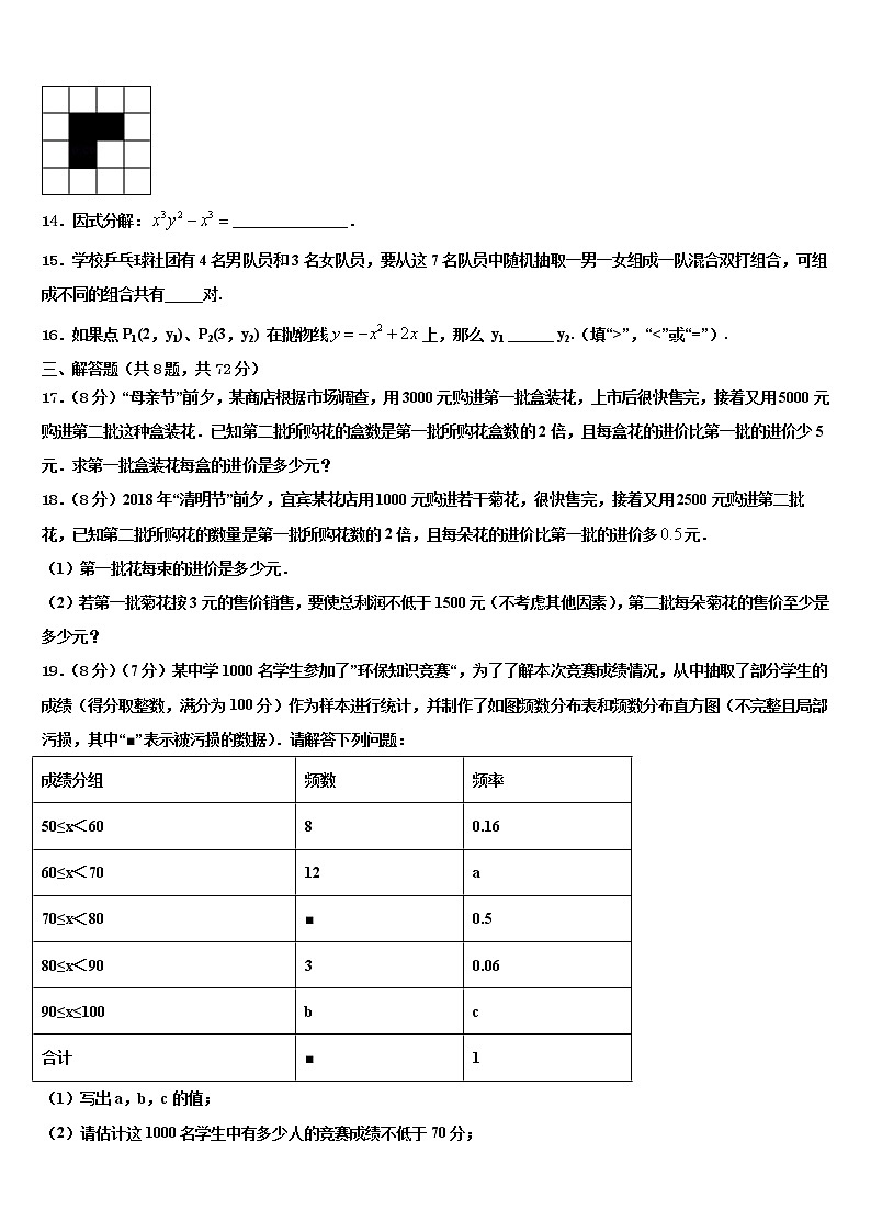 2022年四川省长宁县中考数学猜题卷含解析第3页