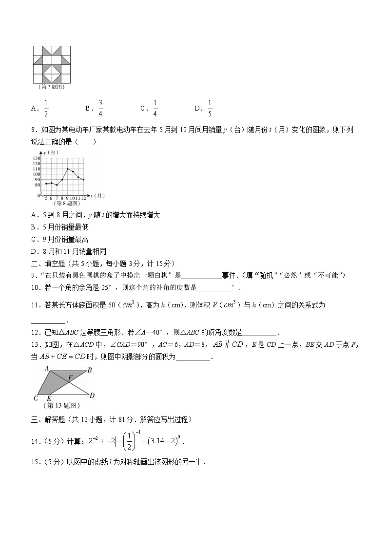 陕西省榆林市绥德县2021-2022学年七年级下学期期末数学试题(含答案)第2页