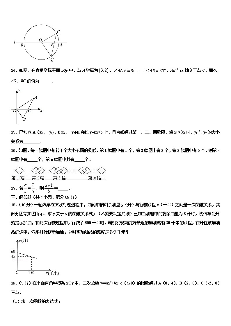 2022年四川省西昌地区中考数学适应性模拟试题含解析第3页