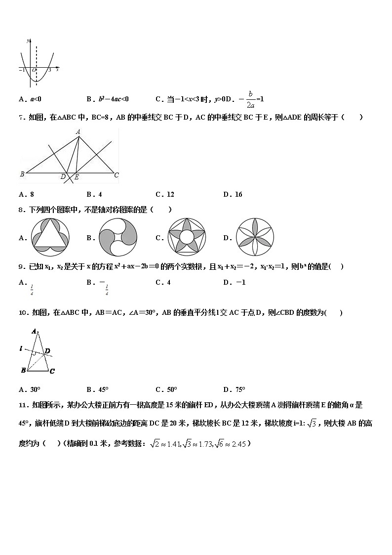 2022年四川省眉山市洪雅县中考二模数学试题含解析第2页