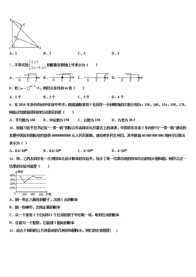 2022年四川省乐山市夹江中学中考数学最后冲刺浓缩精华卷含解析第2页