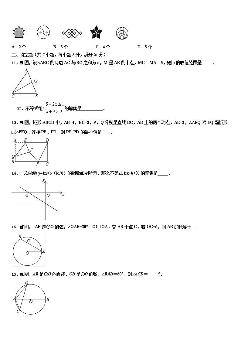2022年上海市徐汇区田林第二中学中考数学模拟试题含解析03