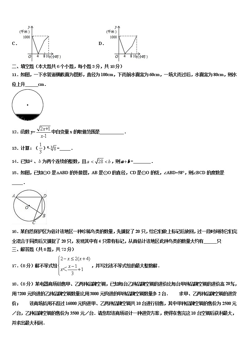 2022年上海市普陀区中考数学对点突破模拟试卷含解析第3页