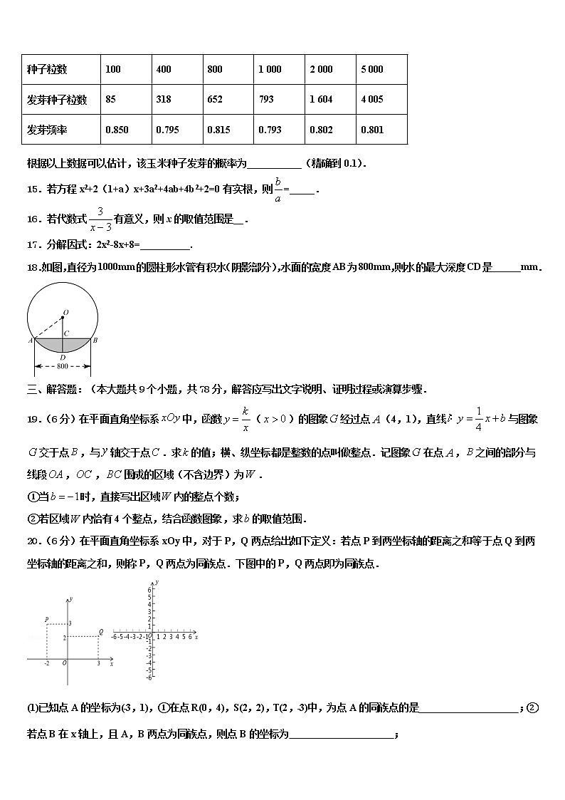 2022年四川省达州开江县联考中考数学模试卷含解析03