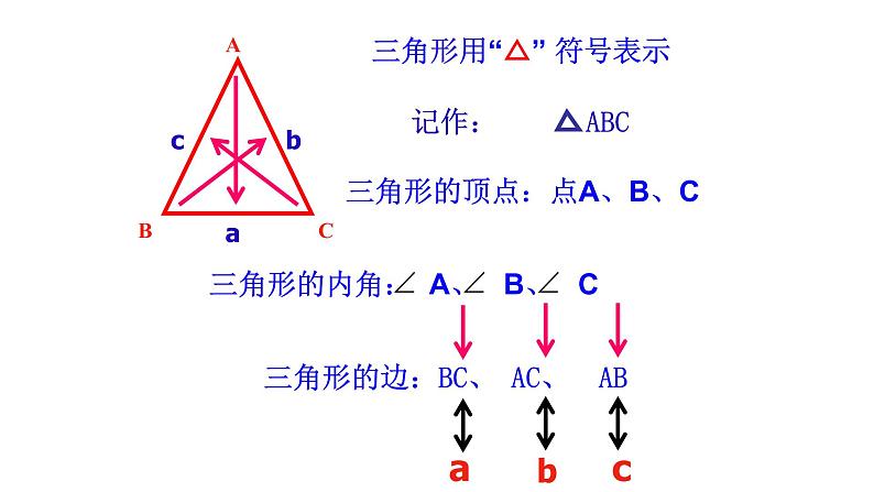 11.1.1三角形的边 人教版数学八年级上册  课件405