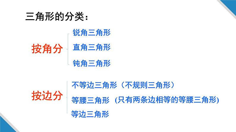 11.1.1三角形的边 人教版数学八年级上册  课件308