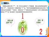 1.2.3 《相反数》 课件+教案