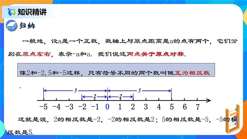 1.2.3 《相反数》 课件+教案06