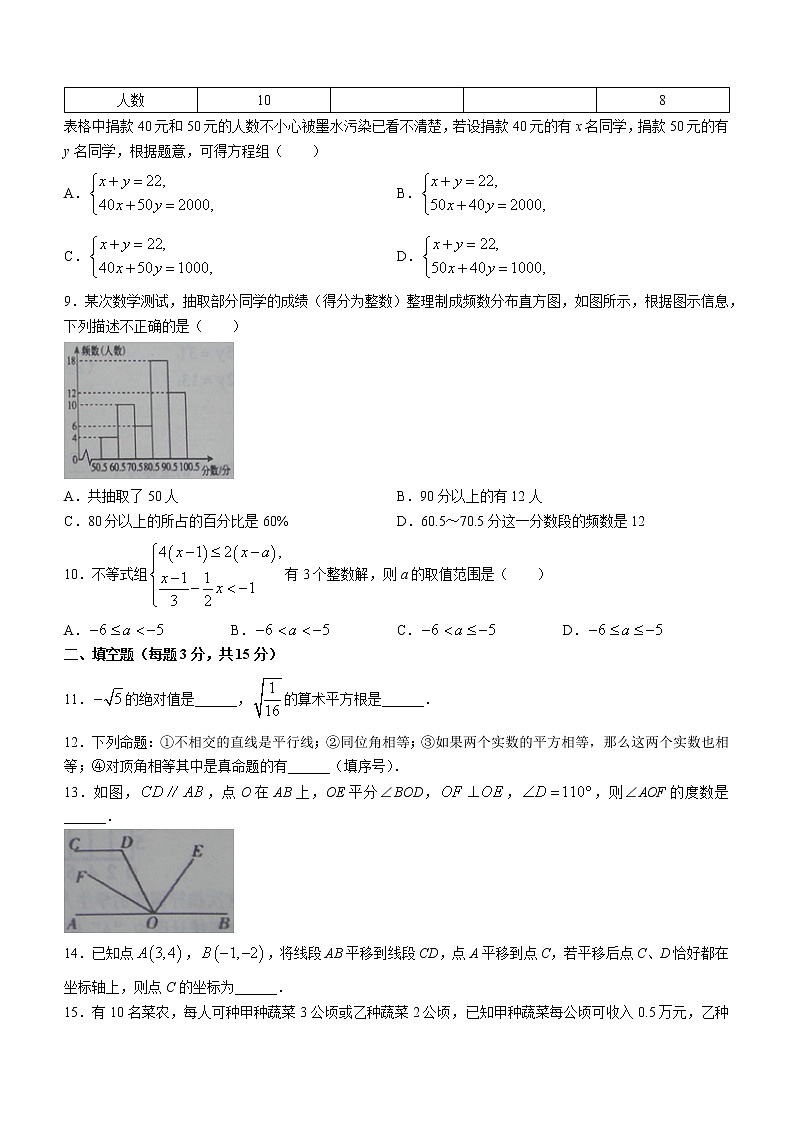 河南省商丘市柘城县2021-2022学年七年级下学期期末考试数学试题(word版含答案)第2页