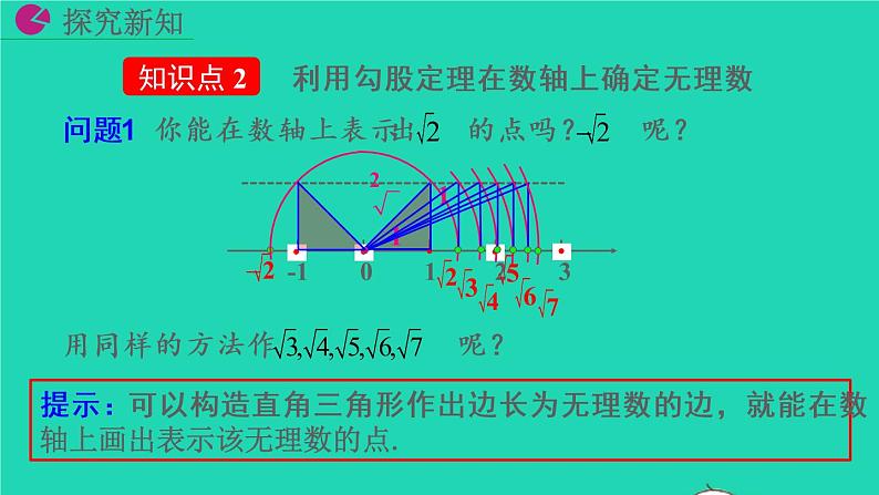 2022八年级数学下册第十七章勾股定理17.1勾股定理第3课时教学课件新版新人教版06