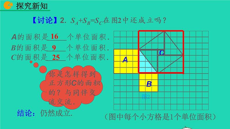 2022八年级数学下册第十七章勾股定理17.1勾股定理第1课时教学课件新版新人教版07