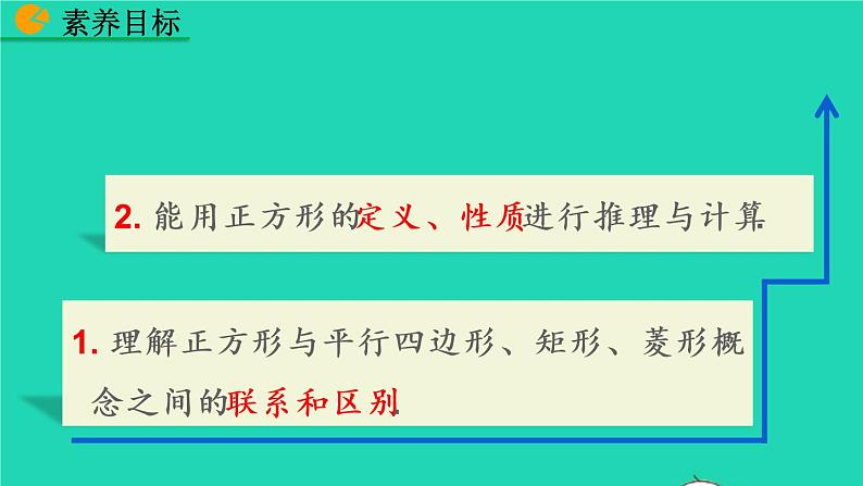 2022八年级数学下册第十八章平行四边形18.2特殊的平行四边形18.2.3正方形第1课时教学课件新版新人教版第3页