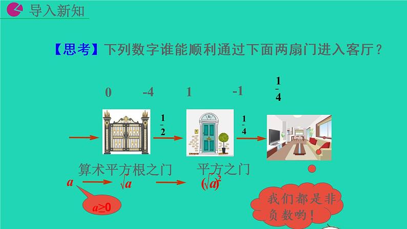 2022八年级数学下册第十六章二次根式16.1二次根式第2课时教学课件新版新人教版第2页