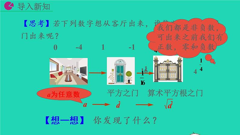 2022八年级数学下册第十六章二次根式16.1二次根式第2课时教学课件新版新人教版第3页