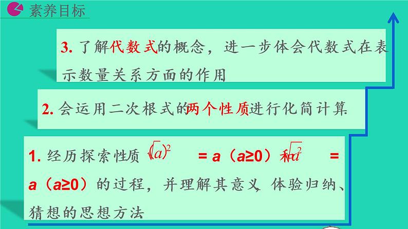 2022八年级数学下册第十六章二次根式16.1二次根式第2课时教学课件新版新人教版第4页