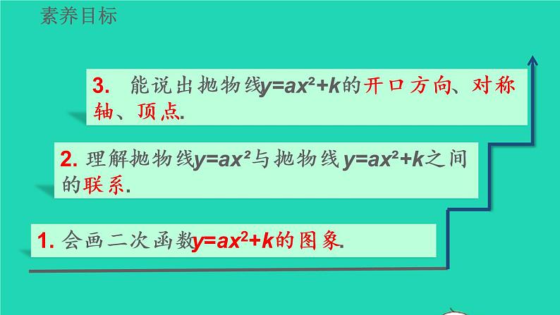 2022九年级数学上册第22章二次函数22.1二次函数的图像和性质22.1.3二次函数y=ax_h2+k的图像和性质教学课件新版新人教版第4页