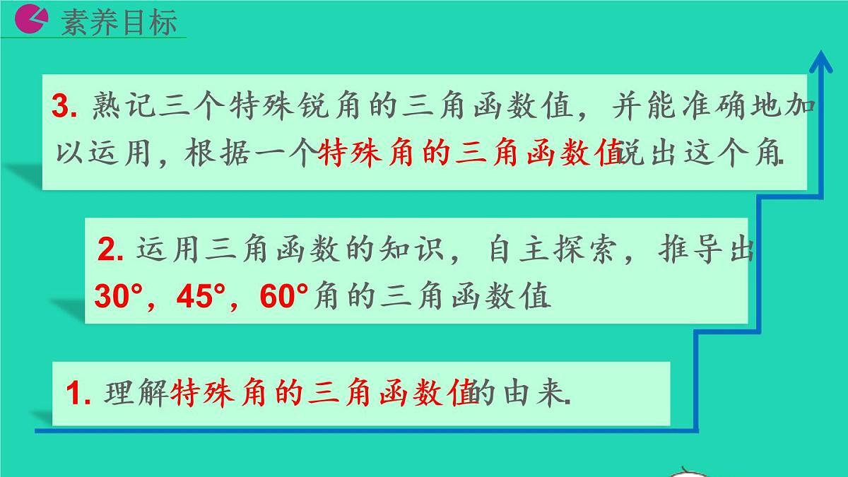 2022九年级数学下册第二十八章锐角三角函数28.1锐角三角函数第3课时教学课件新版新人教版第3页