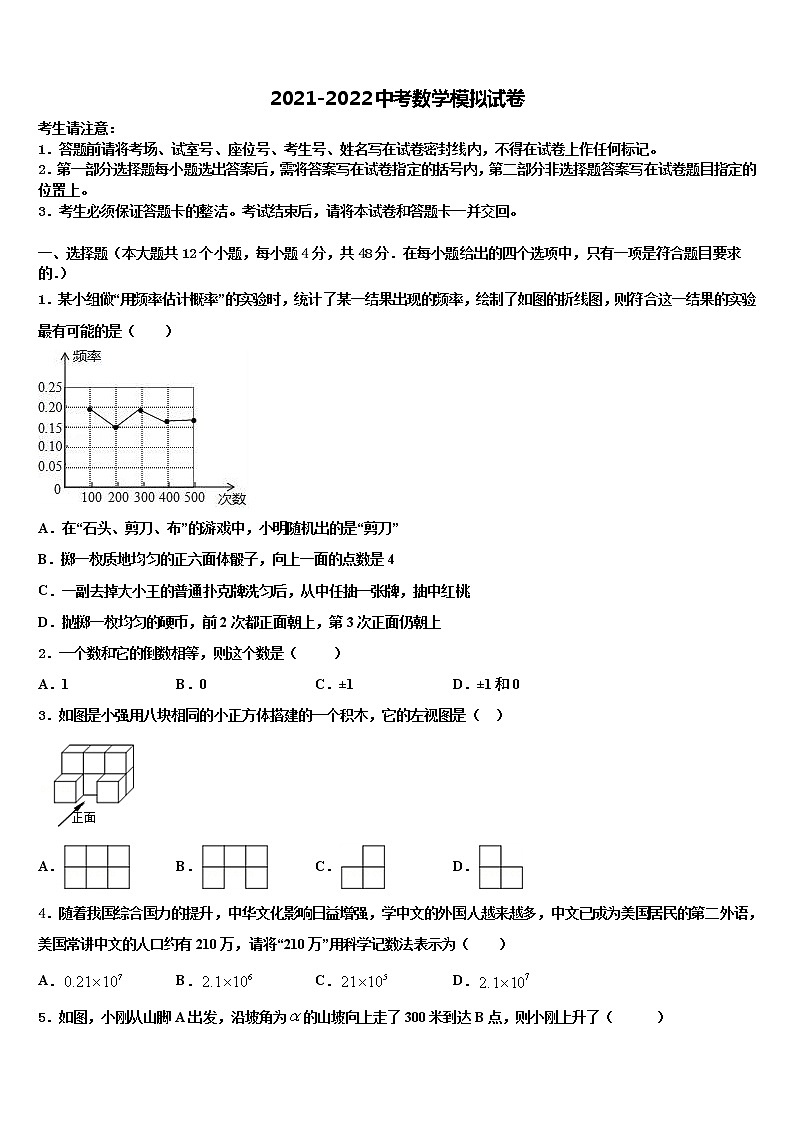 2022年重庆十一中学初中数学毕业考试模拟冲刺卷含解析01