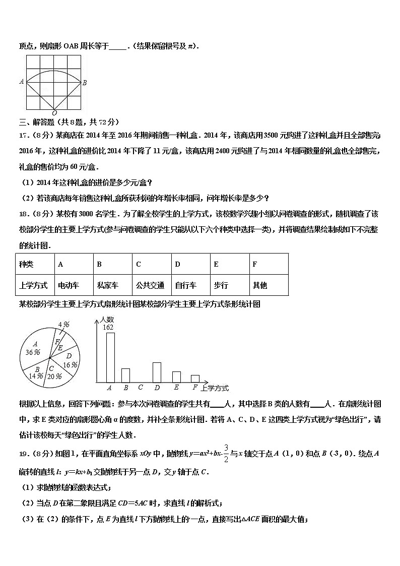 2022年浙江省绍兴市新昌县市级名校中考数学考试模拟冲刺卷含解析03