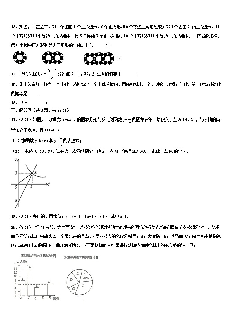 2022年浙江省衢州市江山市达标名校中考数学最后冲刺浓缩精华卷含解析03