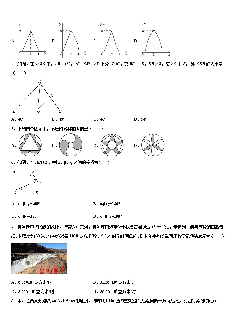 2022年浙江省宁波市余姚市中考冲刺卷数学试题含解析第2页