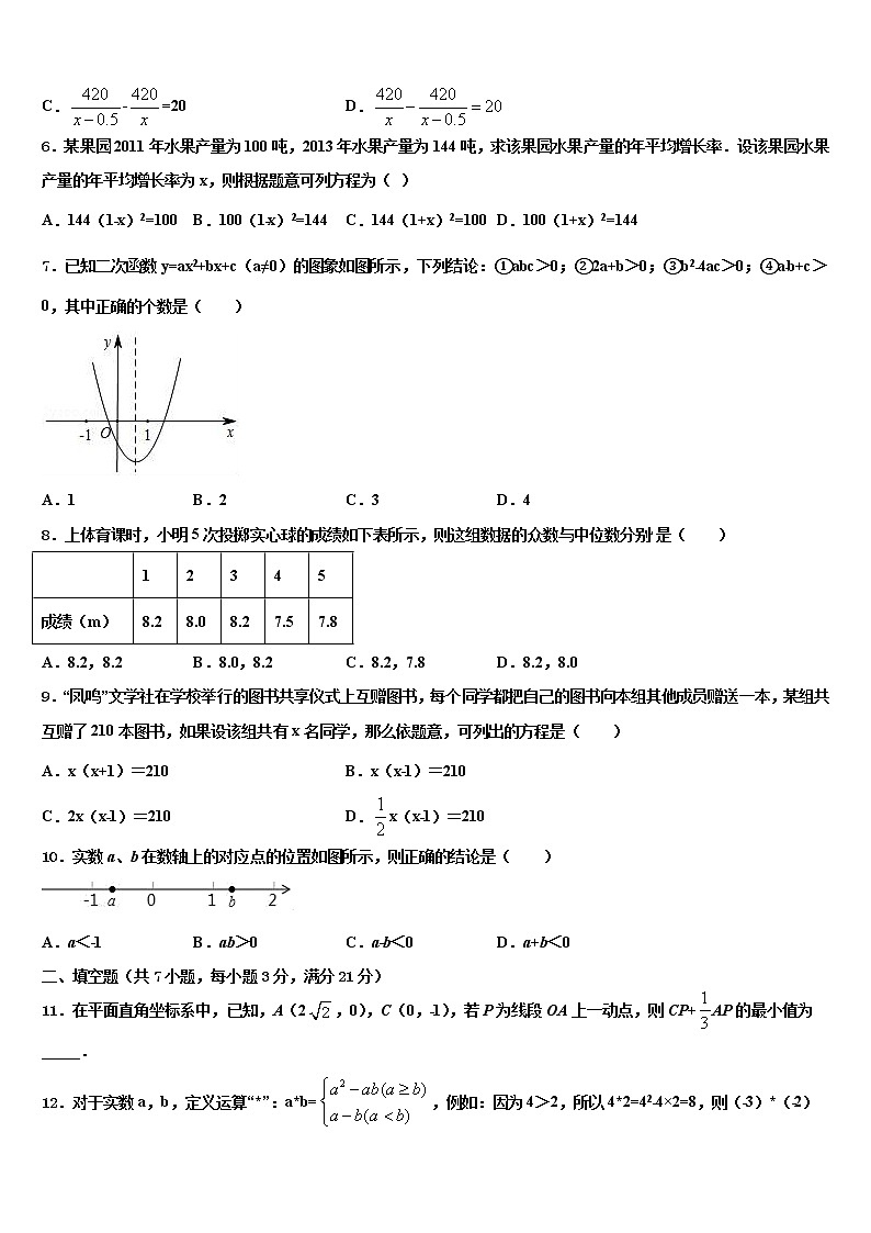 2022年重庆市云阳县养鹿中学中考数学对点突破模拟试卷含解析02